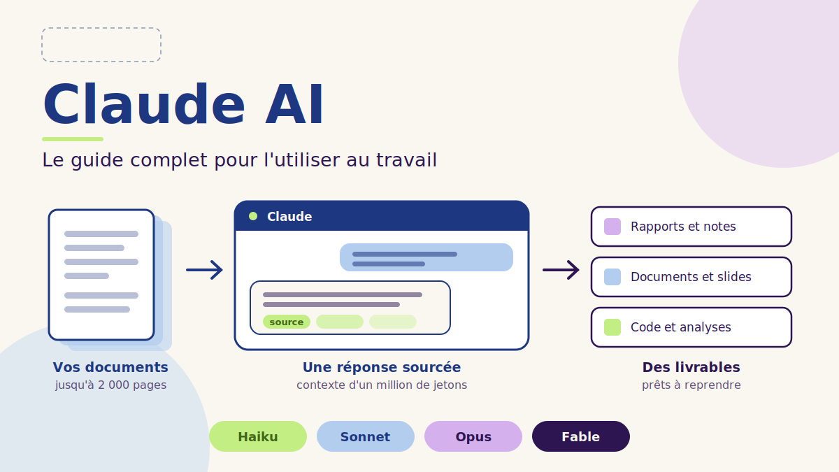 Claude AI, le guide complet de l'assistant d'Anthropic