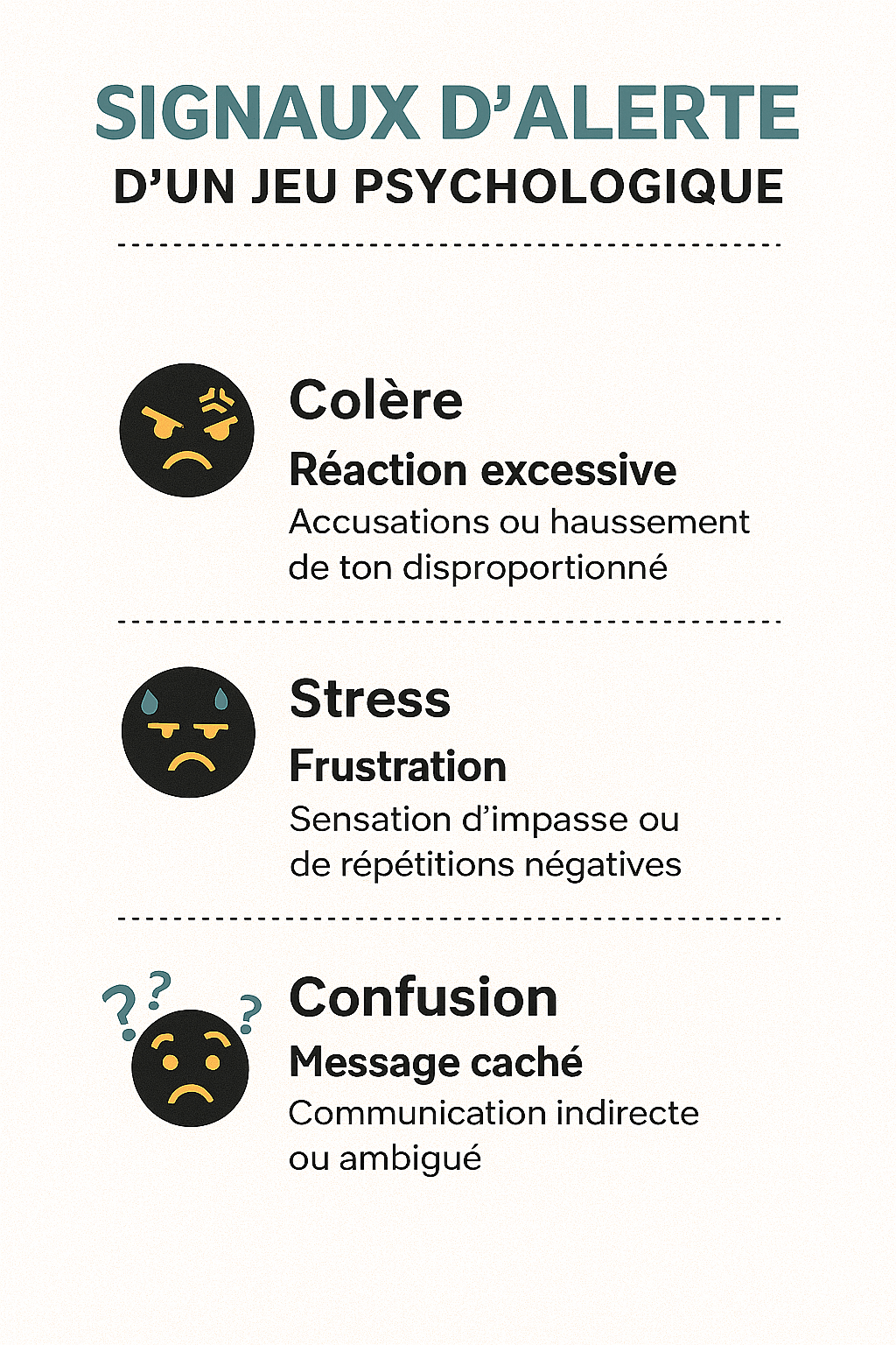 Signaux alerte triangle Karpman