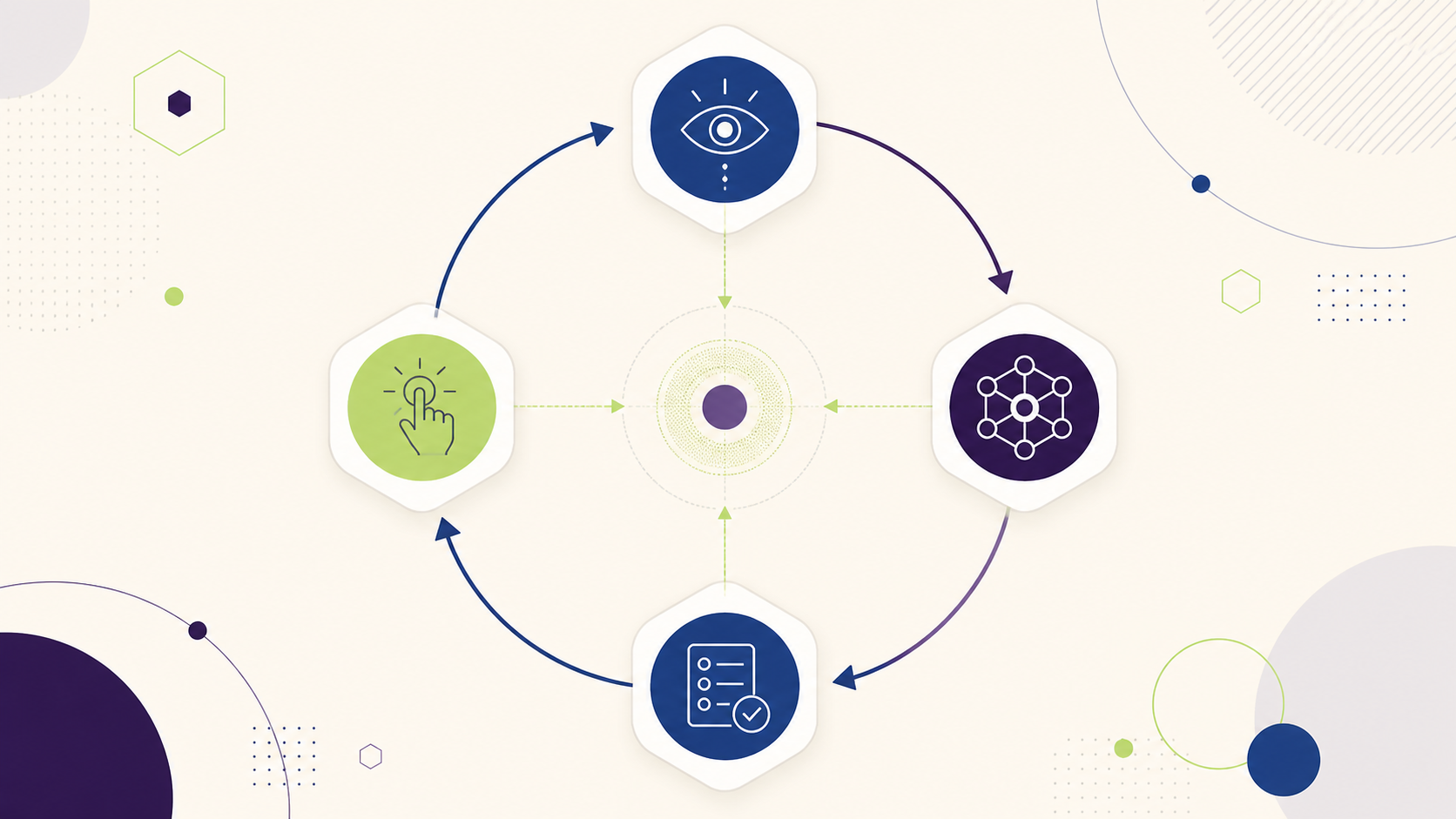 La boucle de fonctionnement d'un agent IA en 4 phases — perception, raisonnement, action, mémoire