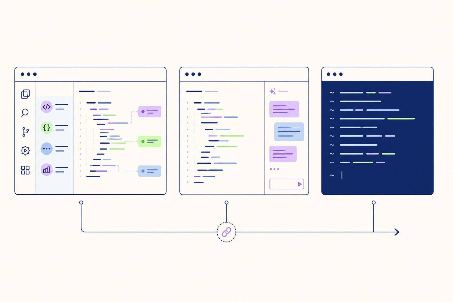 Comparatif entre Github copilot, cursor et claude code : lequel choisir pour développer avec l’IA en 2026 ?