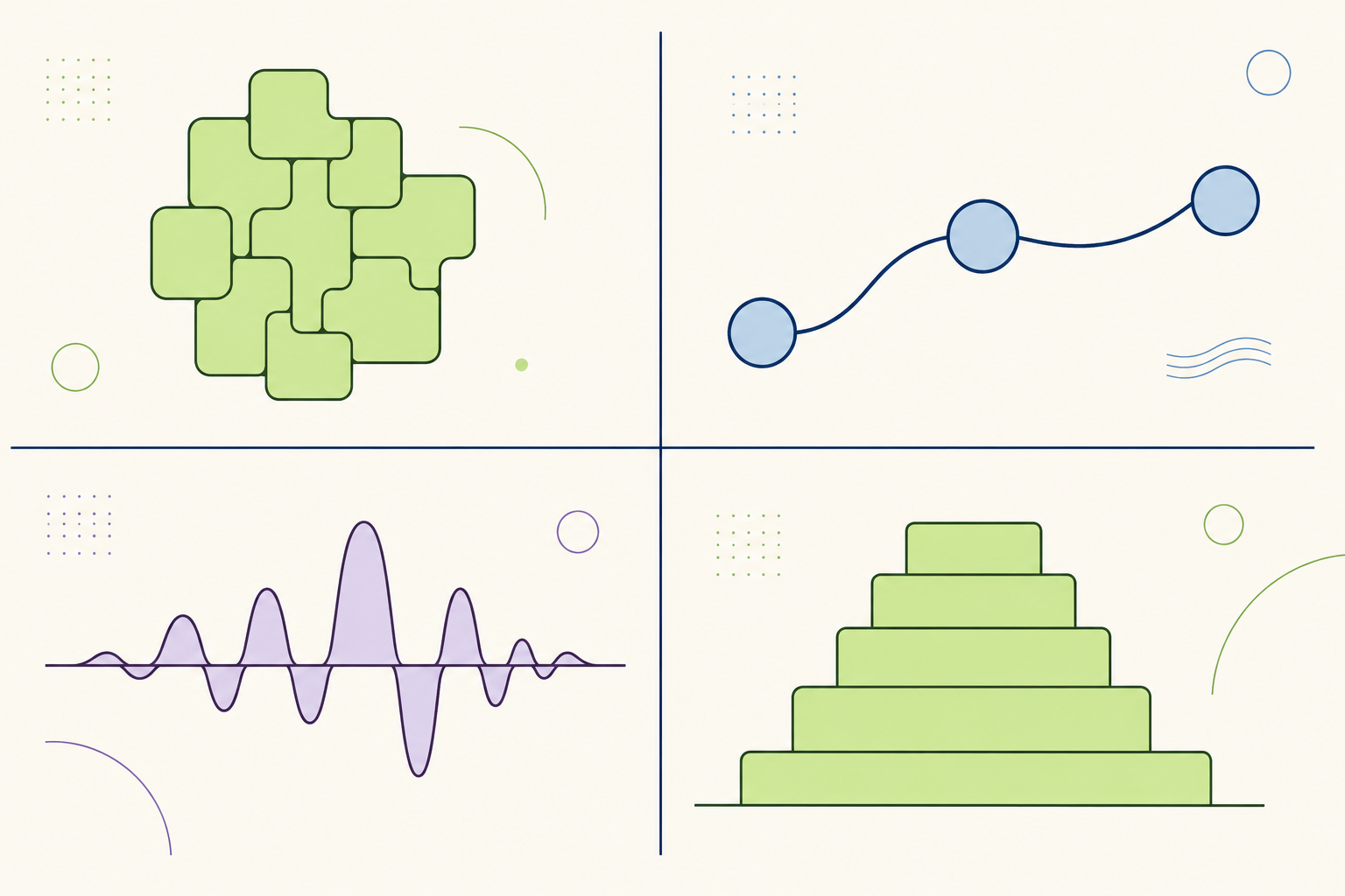 Comparatif entre Vapi, Retell, ElevenLabs et Bland : quelle plateforme voice AI choisir ?
