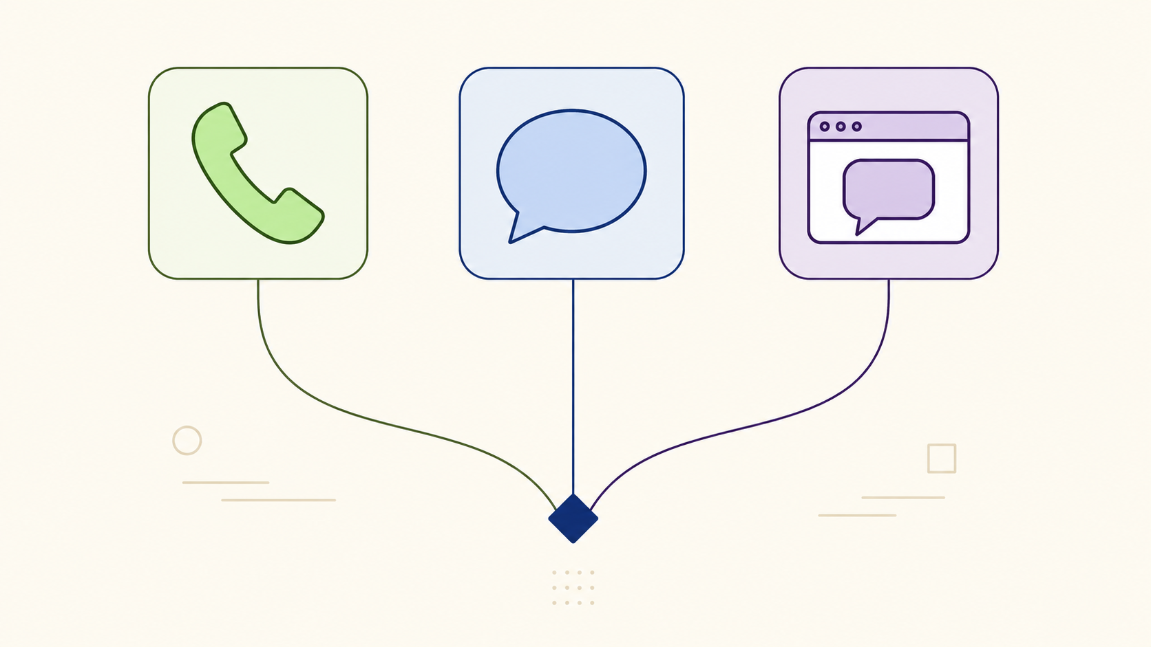 Voice agent multicanal : architecture voix + WhatsApp + téléphonie unifiée