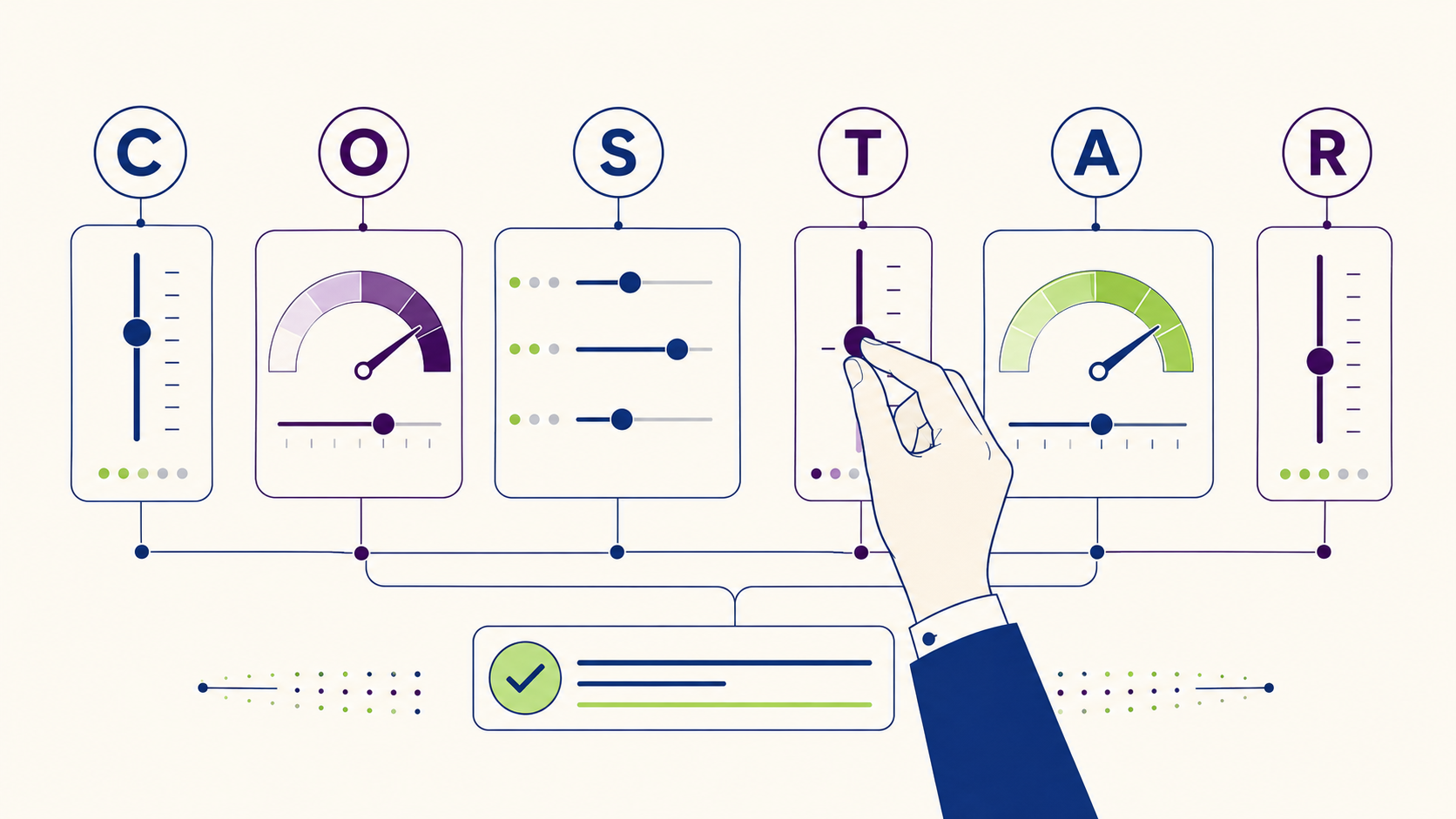 Méthode CO-STAR : le framework de prompt qui maîtrise le ton et l’audience