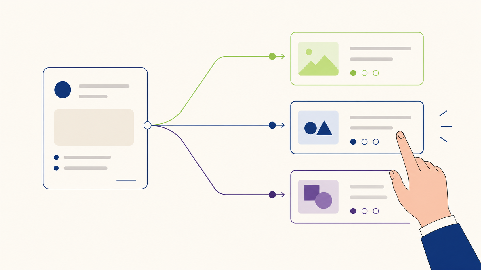 Méthode CRISPE : le framework de prompt pour explorer plusieurs réponses
