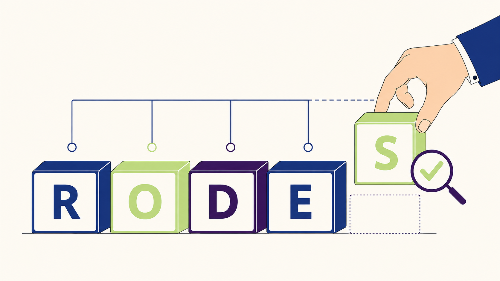 Méthode RODES : le framework pour des prompts précis (avec exemples)