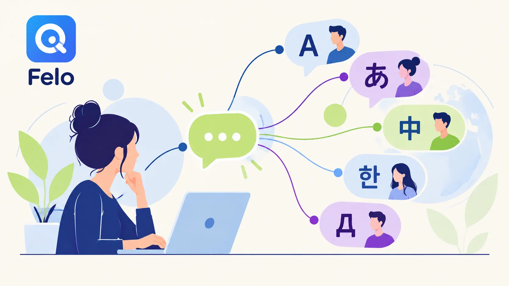 Felo AI, moteur de recherche IA multilingue, le guide complet
